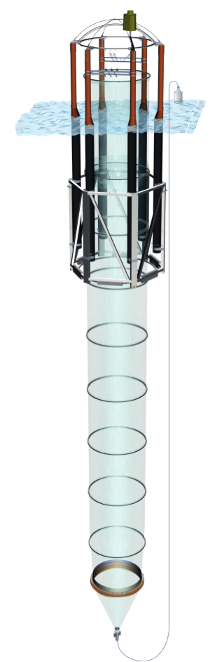 alk-align diagram